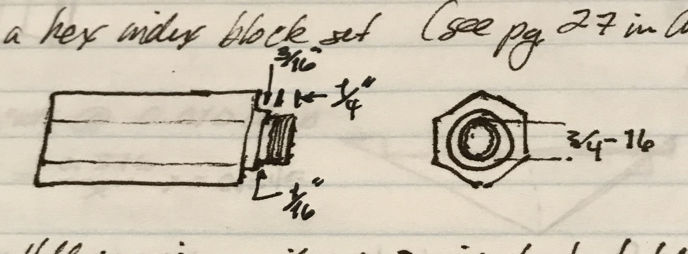 Index block plan